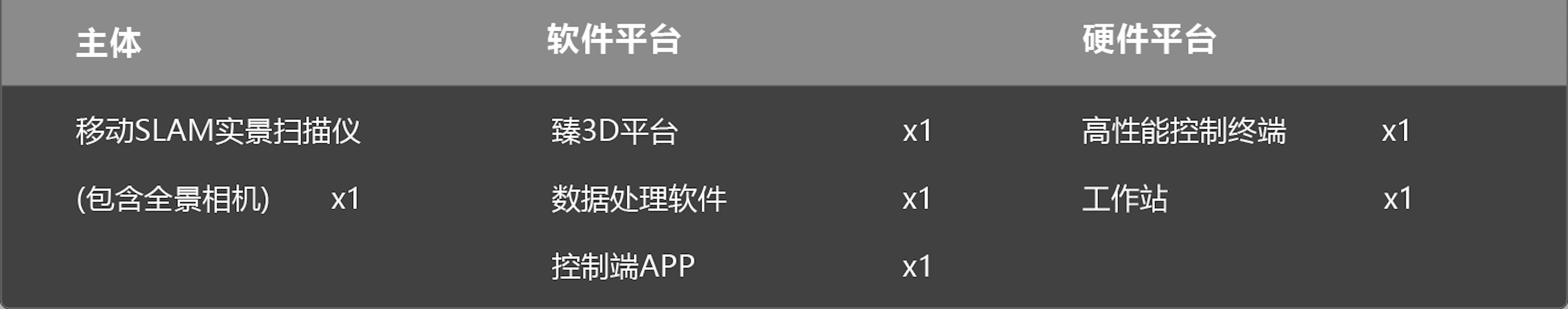 系统配套调整.jpg